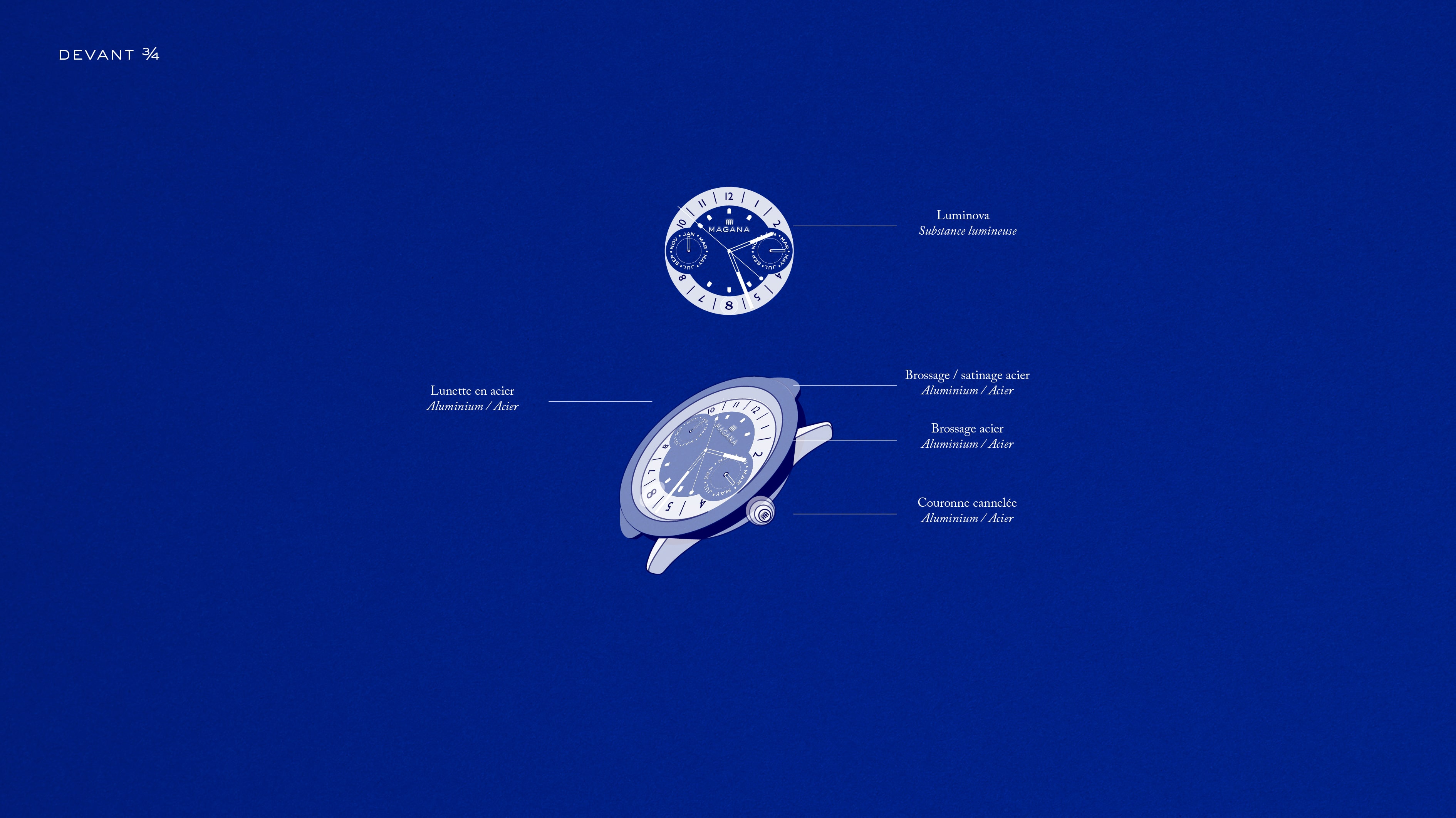 Louis Larrouturou - Art Direction Magana — Watch Design